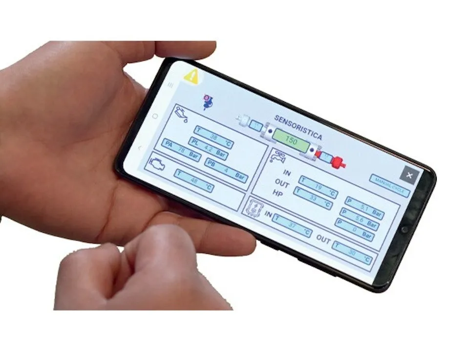 Remote management