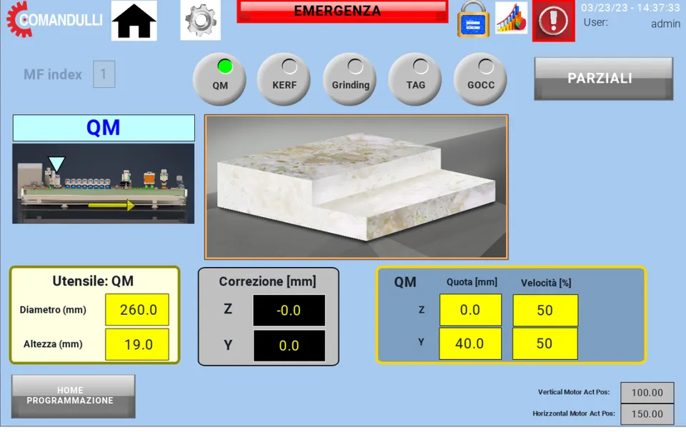 Sistema smusso calibrato