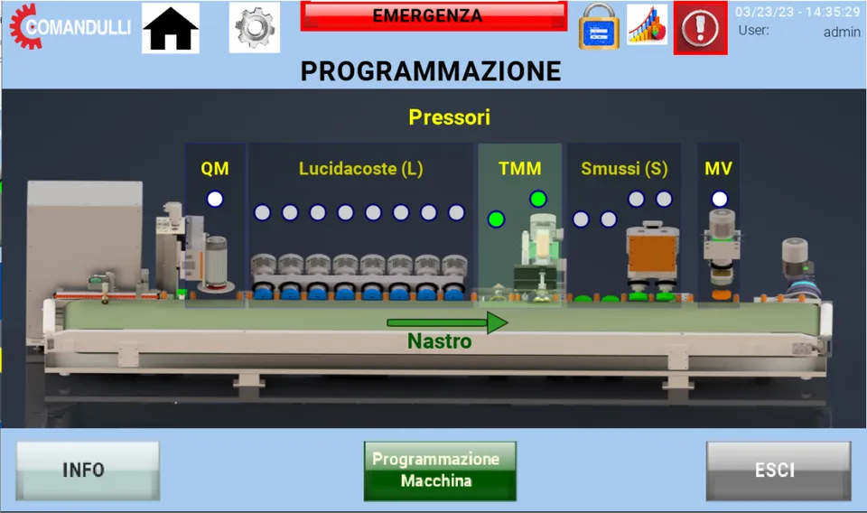 Touch screen 15